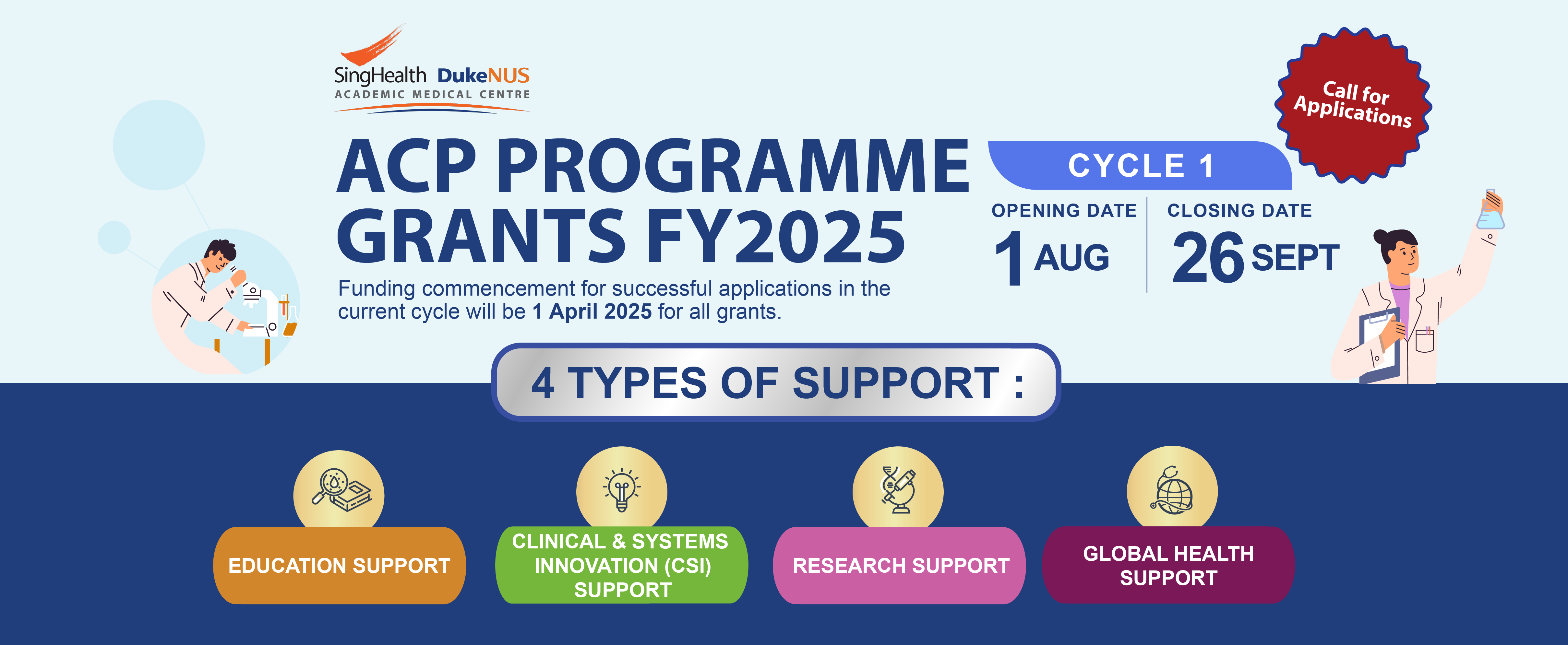 ACP Programme Grants